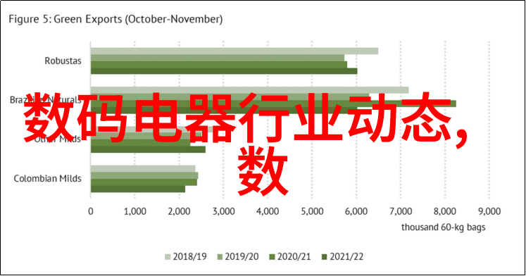 追求卓越生活品质成都最具影响力的装修设计公司