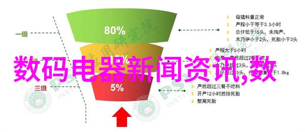 数码宝贝第1季普通话版免费观看探索数字世界的奇妙旅程