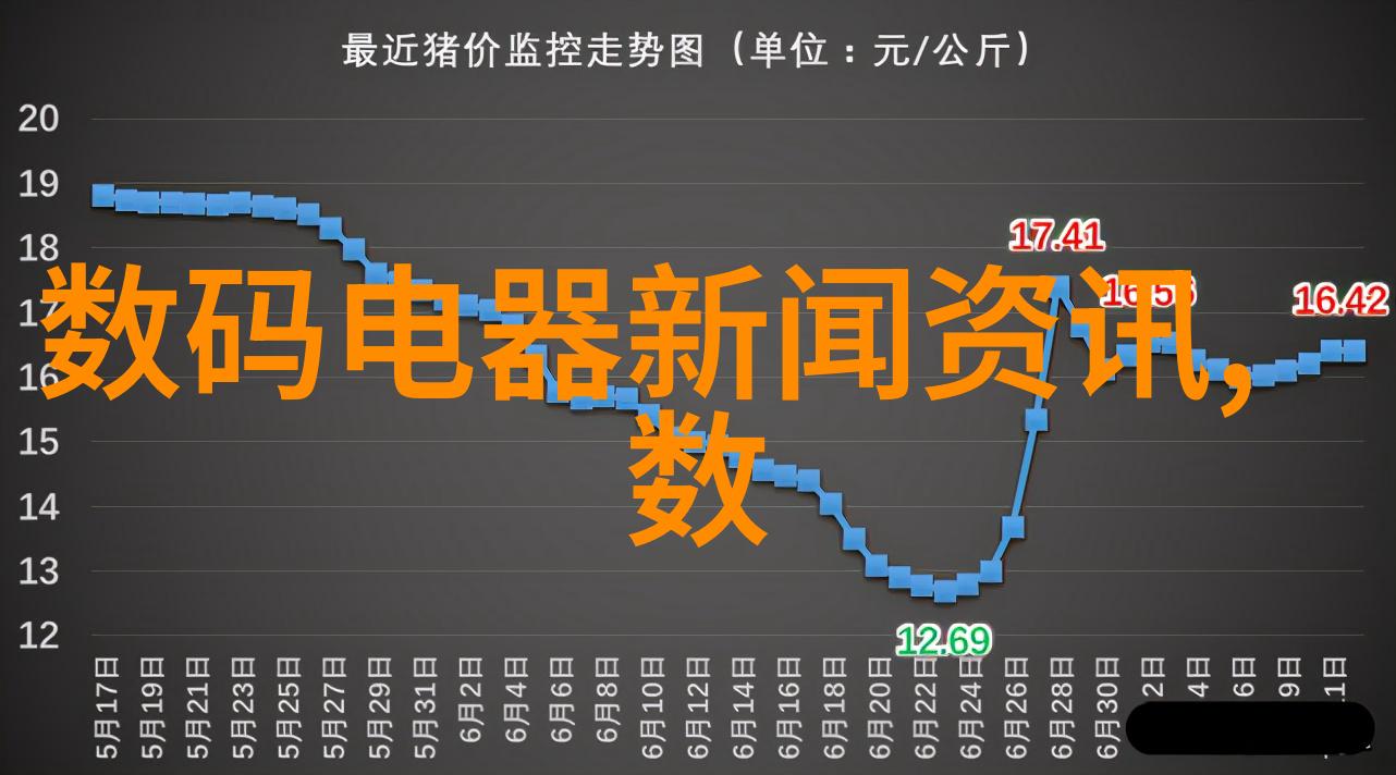 家居美学客厅空间的舒适与时尚融合设计