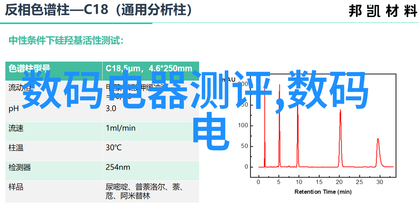 如何选择最适合企业需求的输送设备