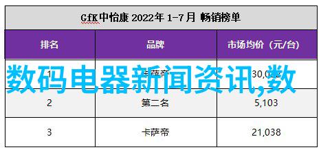 爆炸的沉默反应罐背后的双重奏鸣