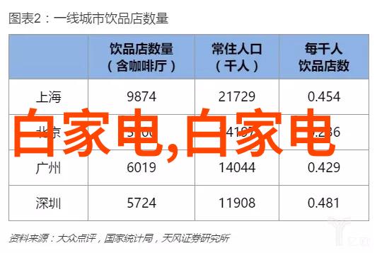 重庆工贸职业技术学院我在这所学院的日子是多么充实和有意义