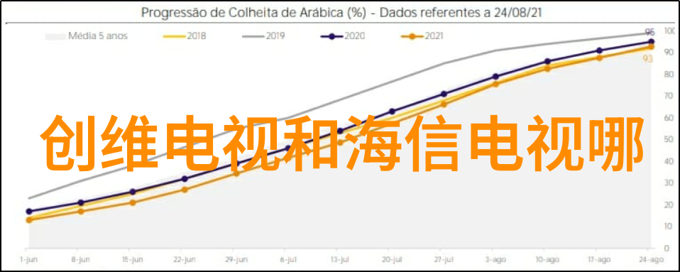 镜头下的万能评析