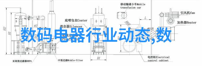 佛山装修设计佛山市家居装饰新趋势