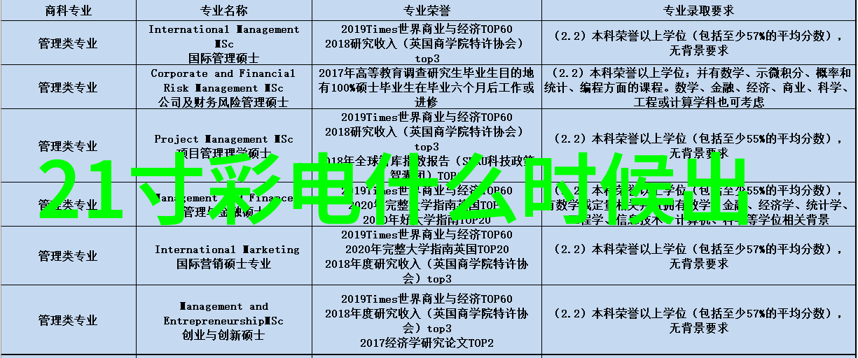 翅膀上的梦想小鸭的飞翔之旅