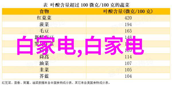 厨房微观世界剖析那些不为人知的小物的故事与魅力