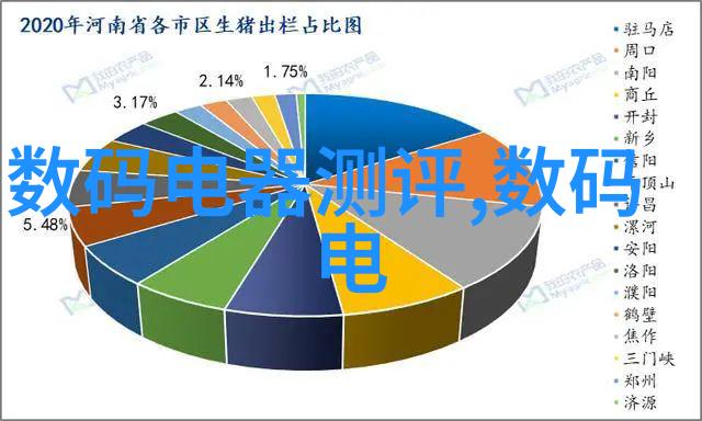 2023年智能装备展我眼中的未来2023年智能装备展览会