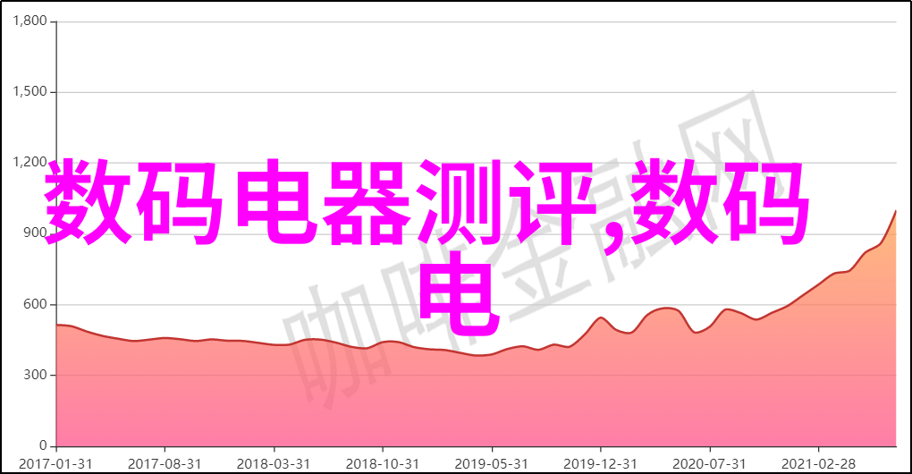 如何巧妙装饰狭窄客厅提升居住体验