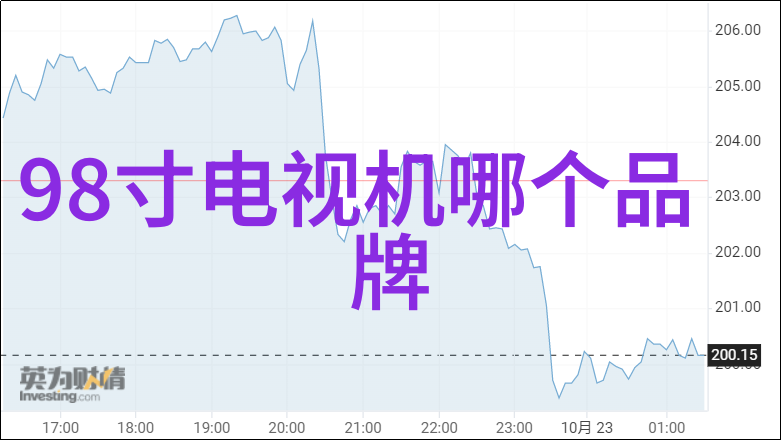 家用电器配件批发市场家居生活必需品供应地