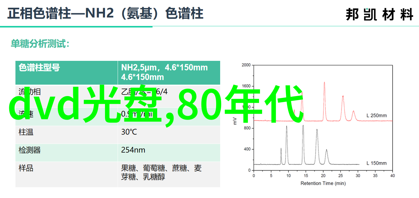 不锈钢加工订单招标通知