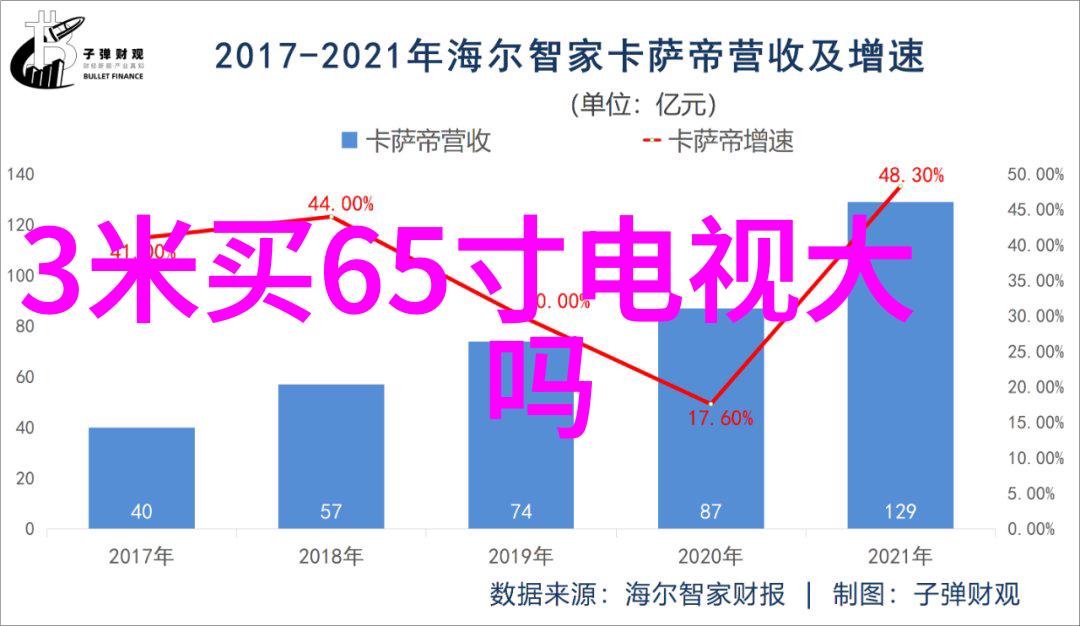 丹徒区食品制药厂需求的各种小型加工机器市场行情热炽二手设备回收新趋势