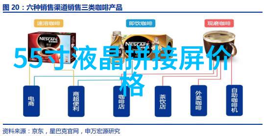 穿戴新潮可穿戴设备的好处与坏处笑料连连