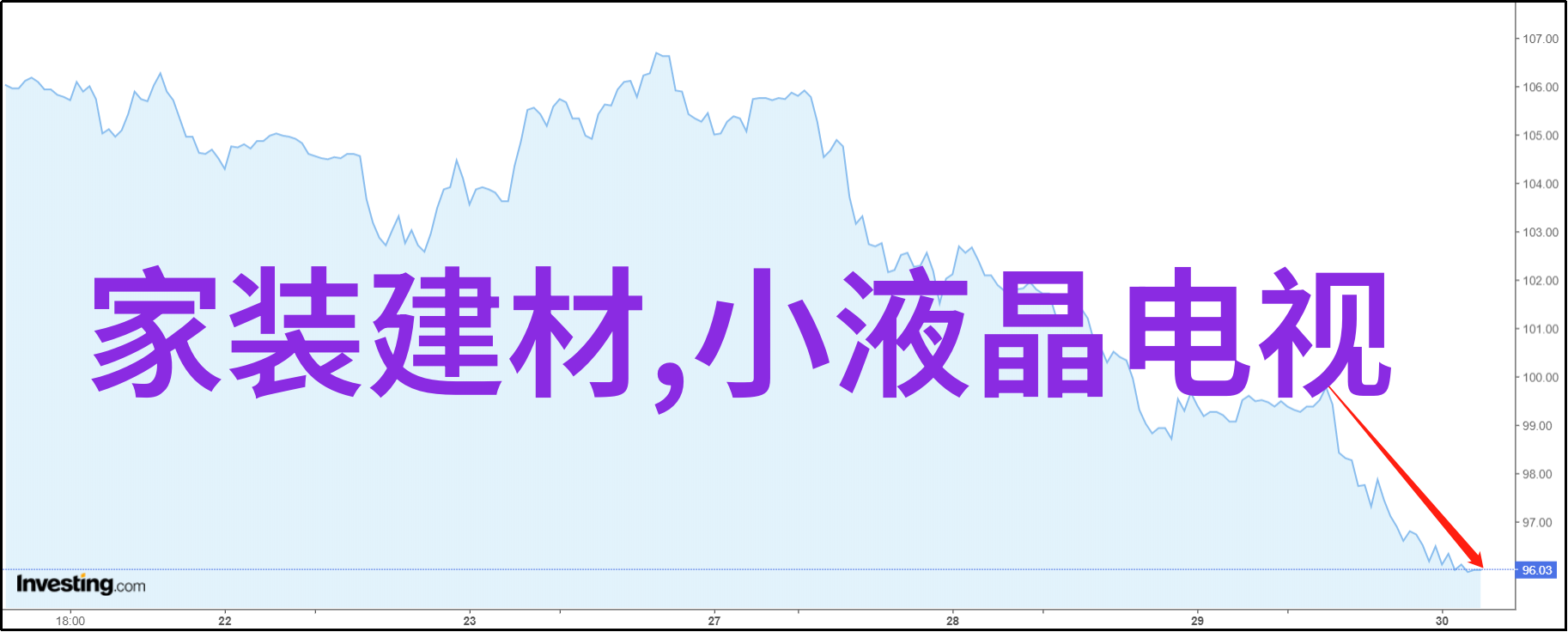 水电装修全包价目表了解每平方米的精确成本