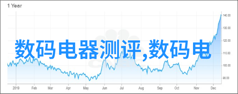 工控工业安全设备在现代制造业中的应用与挑战研究