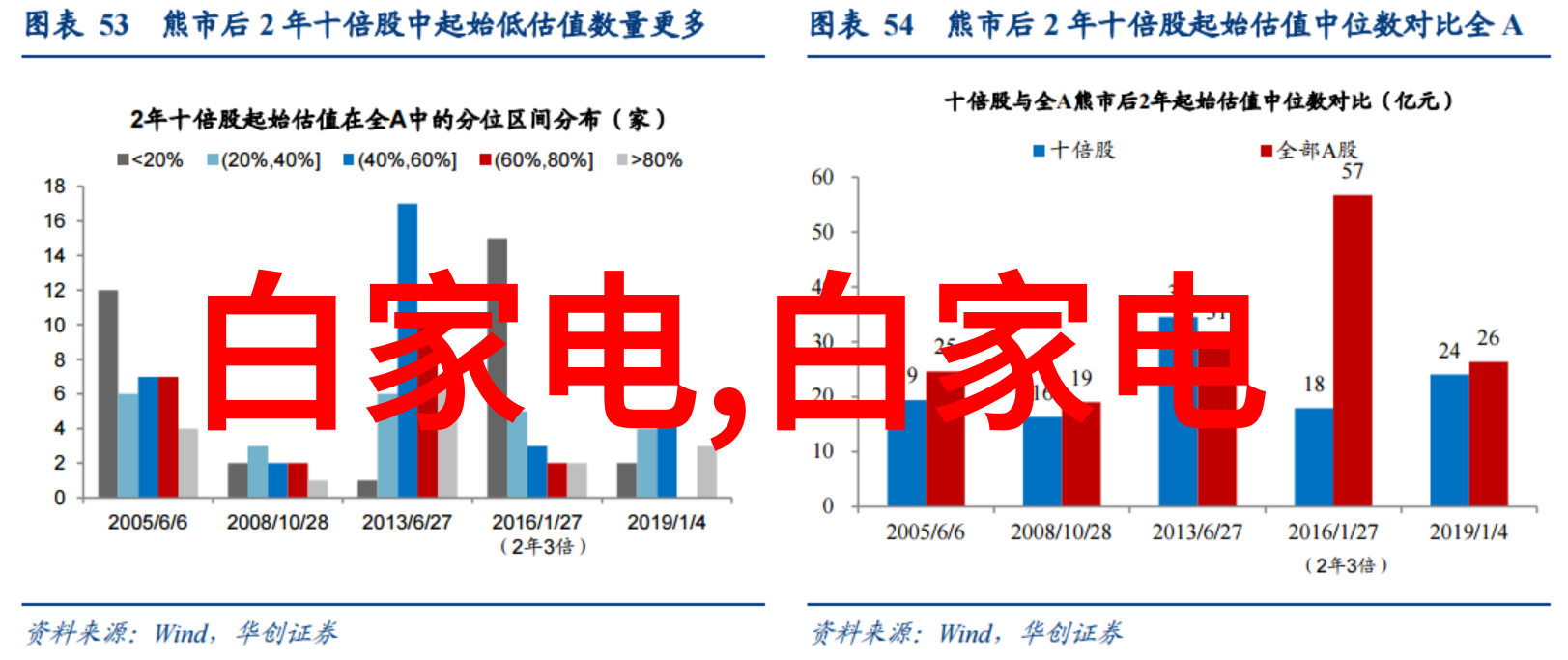 汽车零件号查询软件-精确查找汽车零件号查询软件的智能革命