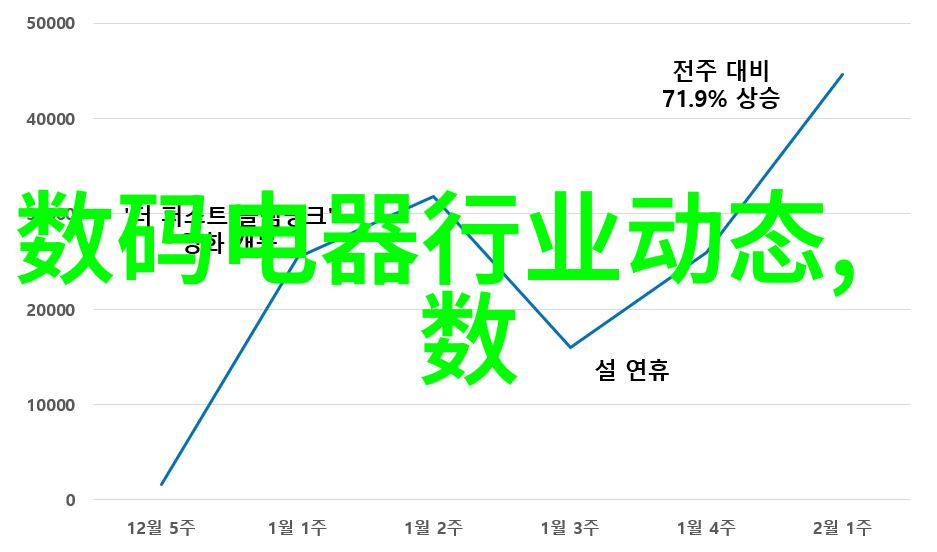 手机摄影小技巧精选42个提升拍照技能的秘诀