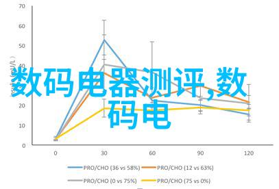 如何辨别汽车配件的真伪