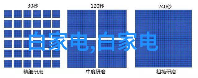 梦境之室温馨主卧的装修完美篇