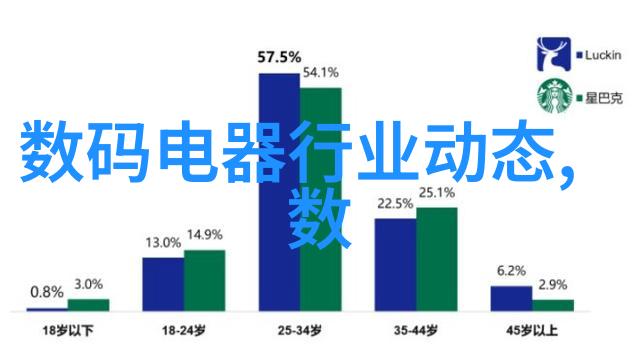 学摄影后悔死了-镜头前错过的美我为何在学摄影后悔至死