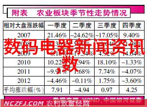 静默中的编码海信电视黑屏的三键解谜