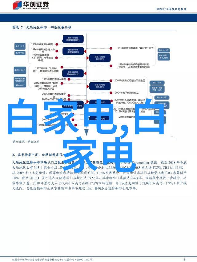 干洗机-净化无痕干洗机的科学与艺术