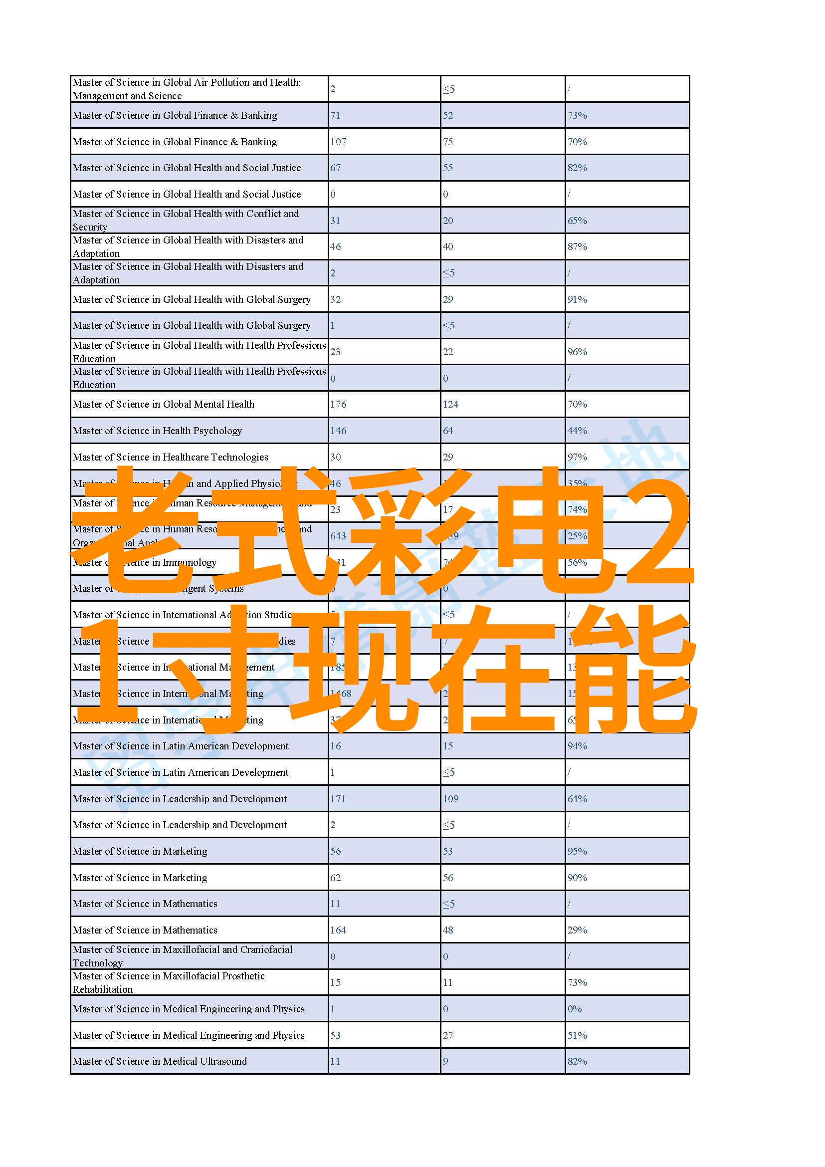 高效连续式干燥设备如何提高生产效率