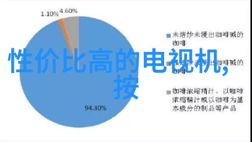 探索嵌入式开发的多元途径揭秘方向与应用