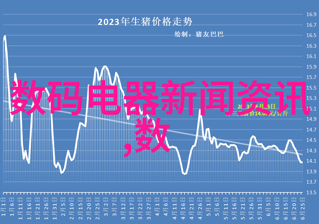 干洗衣物的详细过程专业的干洗技术