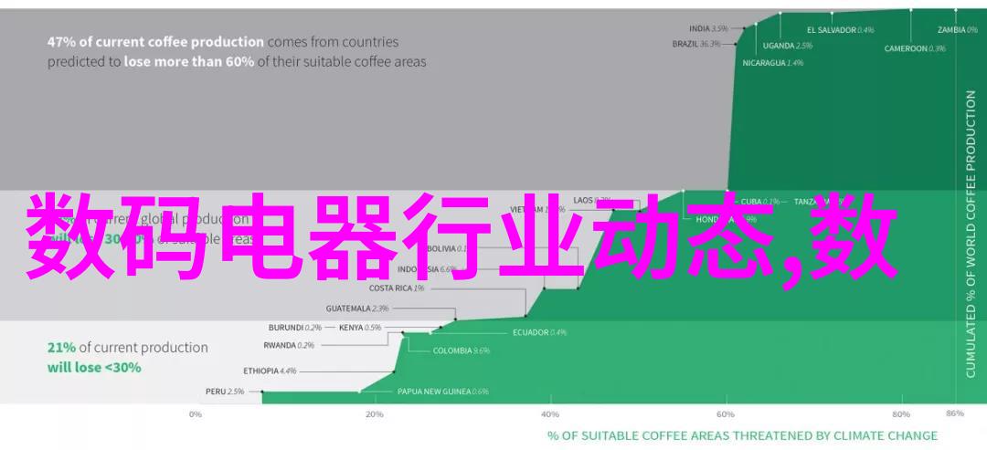 啄木鸟的智慧顽强不息与细致观察