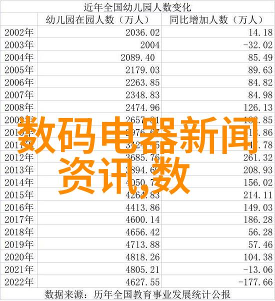 新一季度报价调整对制造业成本控制的深远影响有哪些