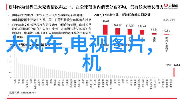 天津智能交通网违章管理系统的完善与应用