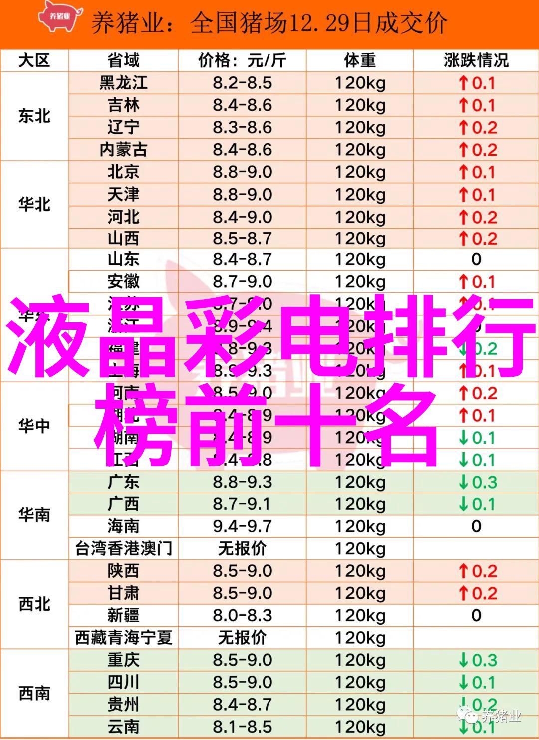 电烤箱与微波炉的功能对比厨房小电器选择