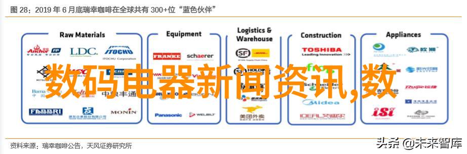 防水布的应用与发展从传统材料到现代科技的融合