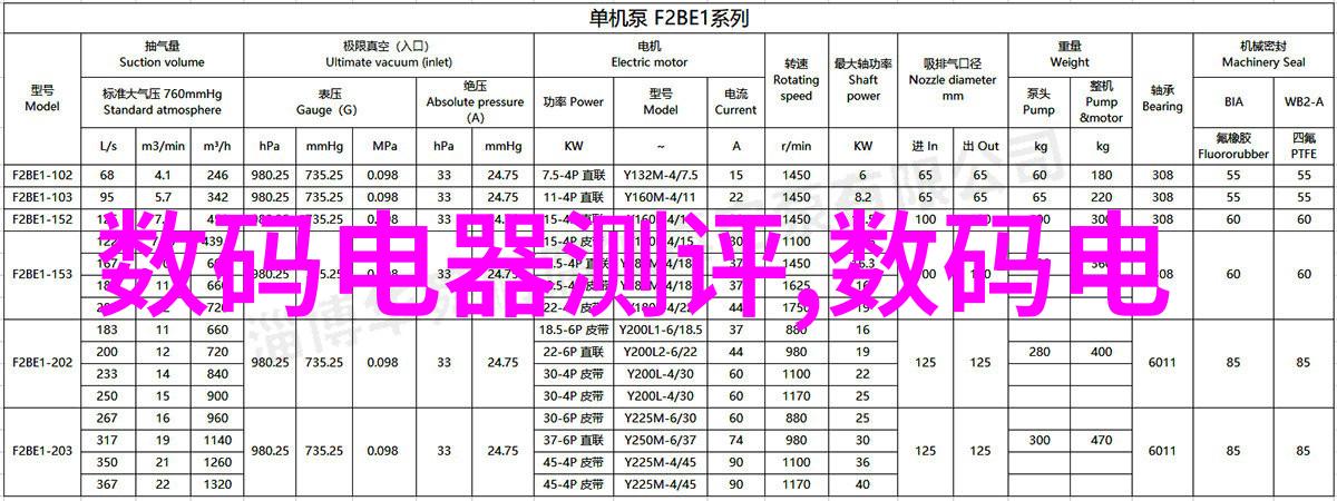 不锈钢板厂家直销模式下的供应链优化研究