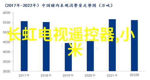 分级保护测评我的安全防线怎么样