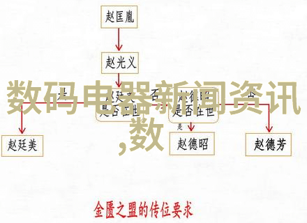 佳园装饰我在佳园装饰里找到了家的感觉