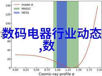 追剧不累使用这些免费电视软件让你轻松追番