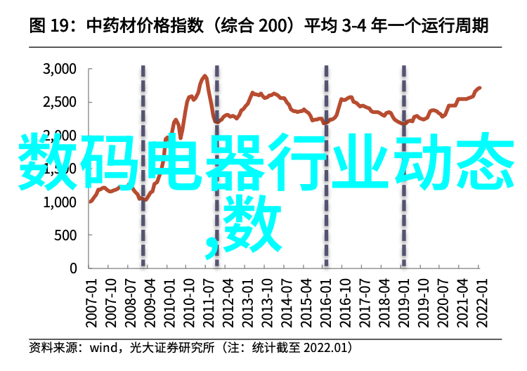 嵌入式开发概述从基础到应用