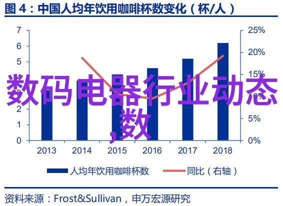 普利赛斯 PB620M SCS 智能内校分析天平