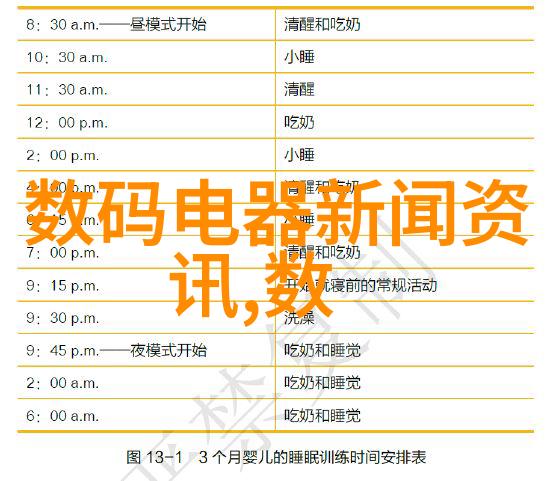 嵌入式对学历要求高吗-嵌入系统设计与工程师资质的深度探究