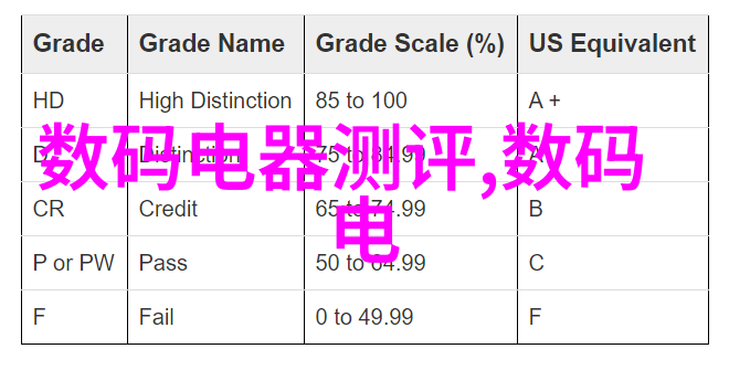 如何进行螺旋式输送机的维护和保养以延长其使用寿命