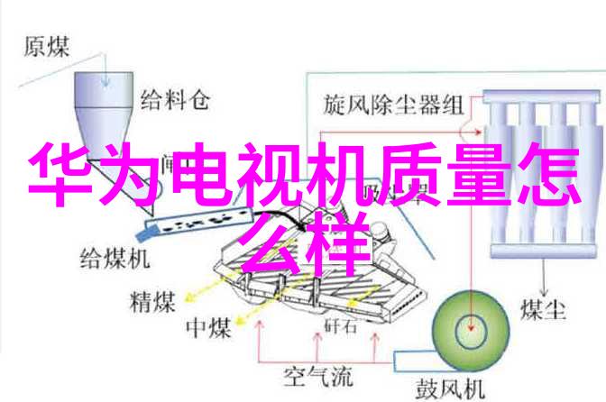 从农田到餐桌仪器分析的精细之舞