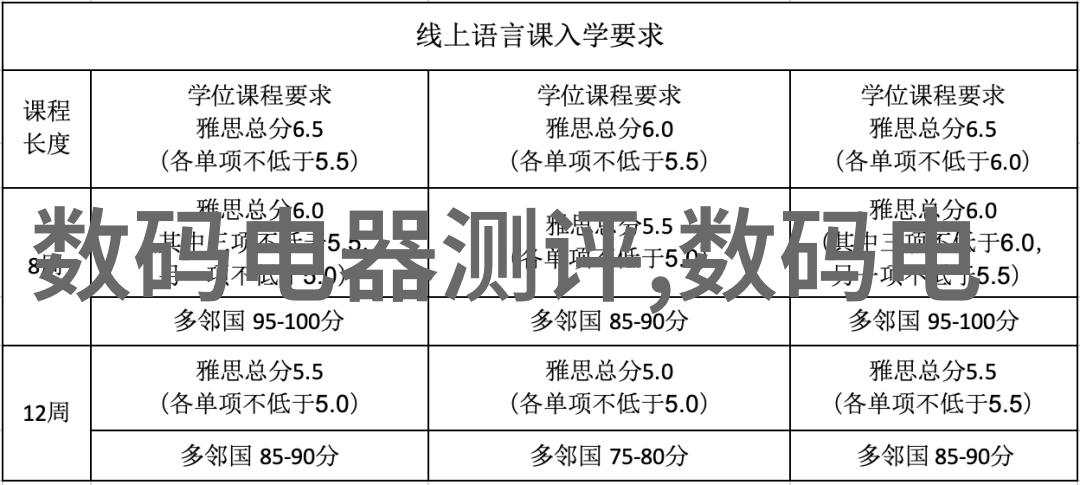 轻盈时尚现代简约房子效果图的艺术探索