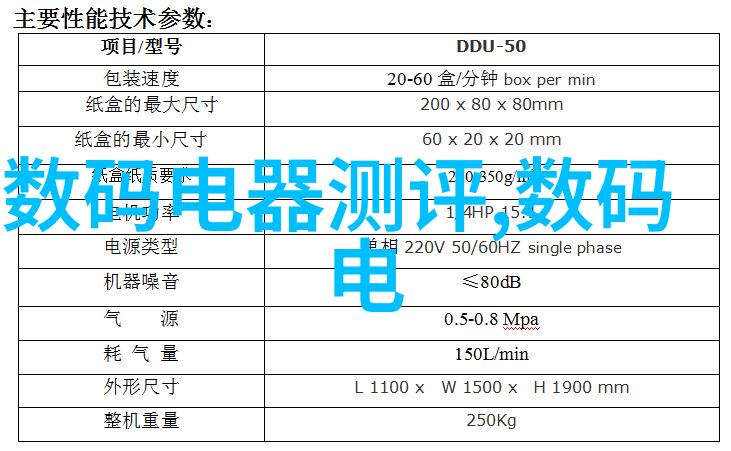 探索心灵深处兴趣测评的智慧之旅