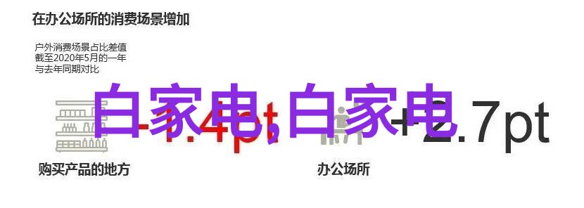 2021年客厅装修风格研究新颖趋势与设计实践