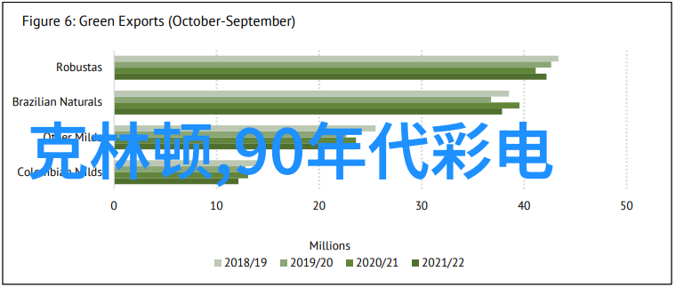 家居美学精心搭配的装修房子设计技巧