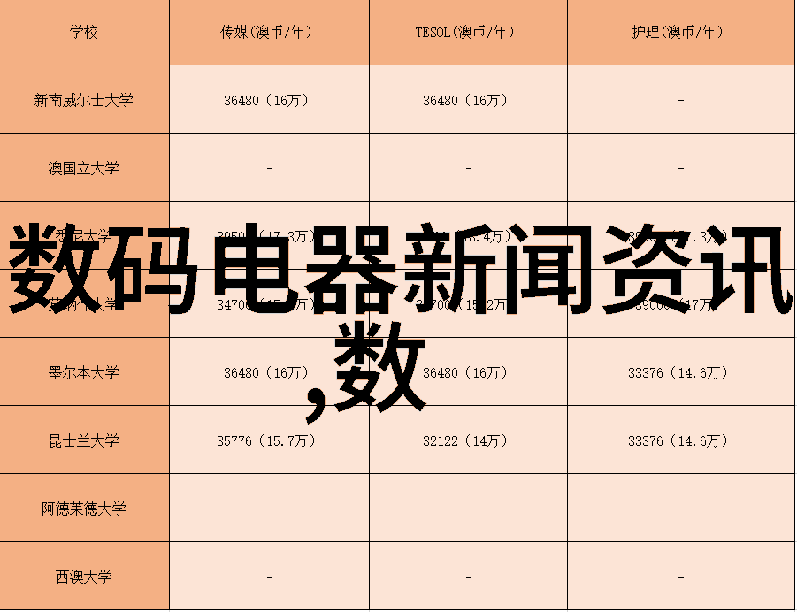 Can总线协议像一条经久不衰的信息高速公路连接着众多电子设备它有几种不同的车道即协议类型让数据传输变