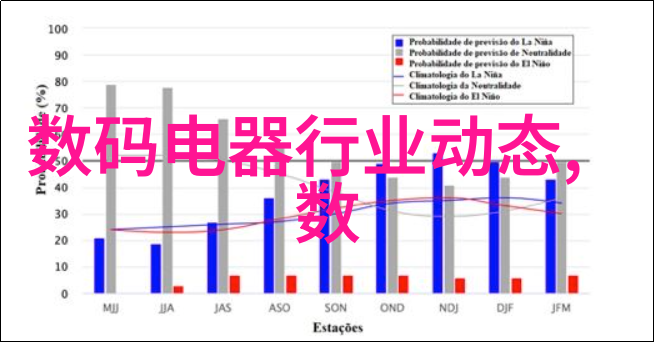 现代技术如何提升绝缘电阻表的精度和可靠性