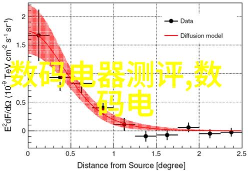 探索亚细亚瓷砖的艺术与工艺色彩斑斓的文化瑰宝