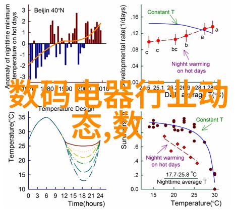 工业4.0智能化工厂我是如何在智能工厂里找到了工作的乐趣